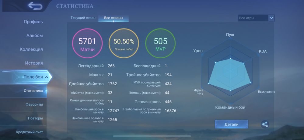 Аккаунт MLBB (Mobile Legends)