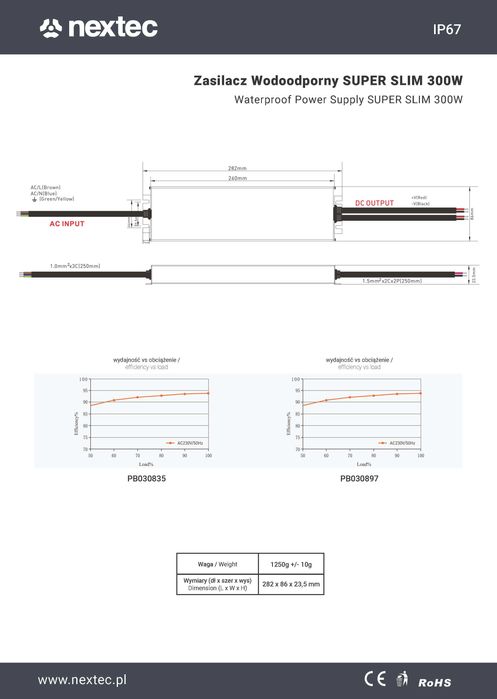 Zasilacz Led Wodoodporny SUPERSLIM 24V/IP67 /12,5A/300W/NEXTECPB030897