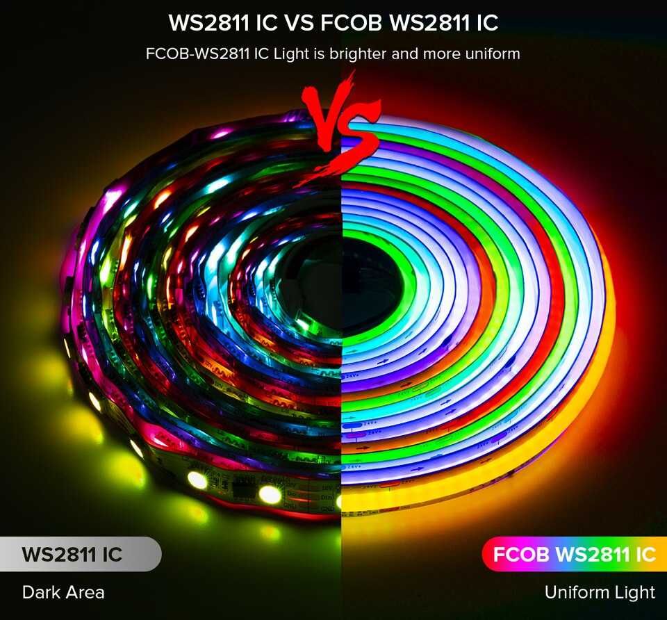 Адресная пиксельная Smart светодиодная лента WS2811, WS2812 WS2815 COB