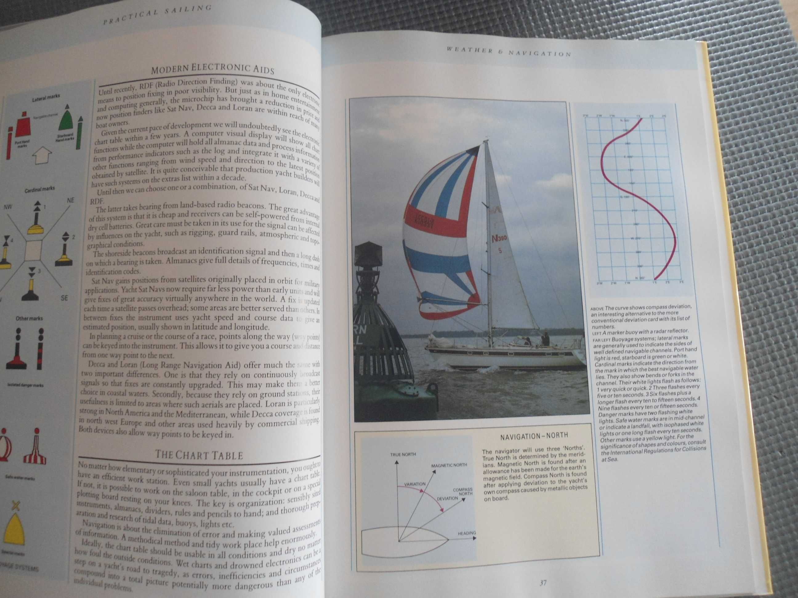 Practical Sailing-The Modern Cruising Yacht por Timothy Jeffery