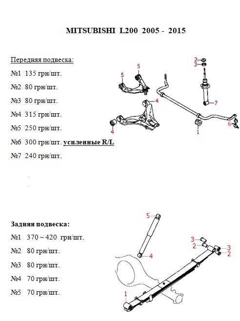 Сайлентблоки.Стойки.Полиуретан Митсубиси L200/Grandis/Lancer/Outlander