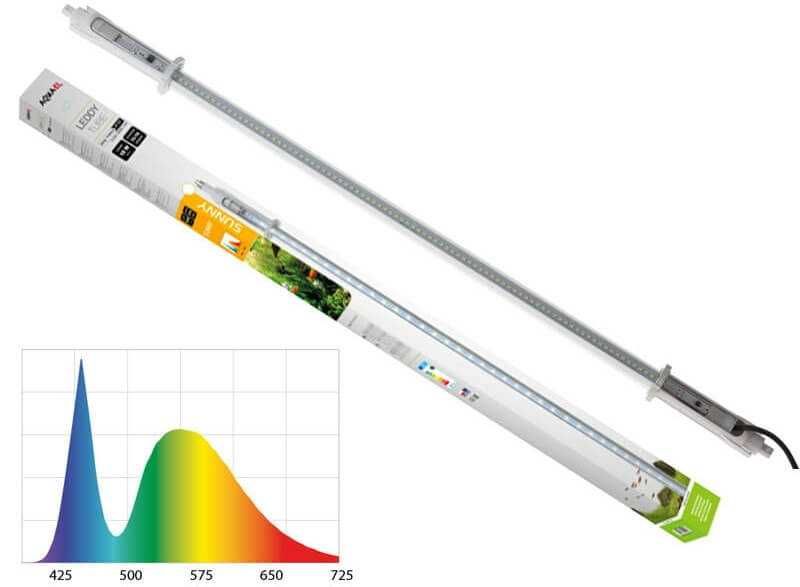 Akwarium 102L LED PROFIL +FULL Wyposażenie