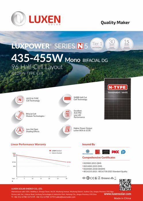 Luxen 450BDV LNDX-450ND Bifacial Black солнечные панели