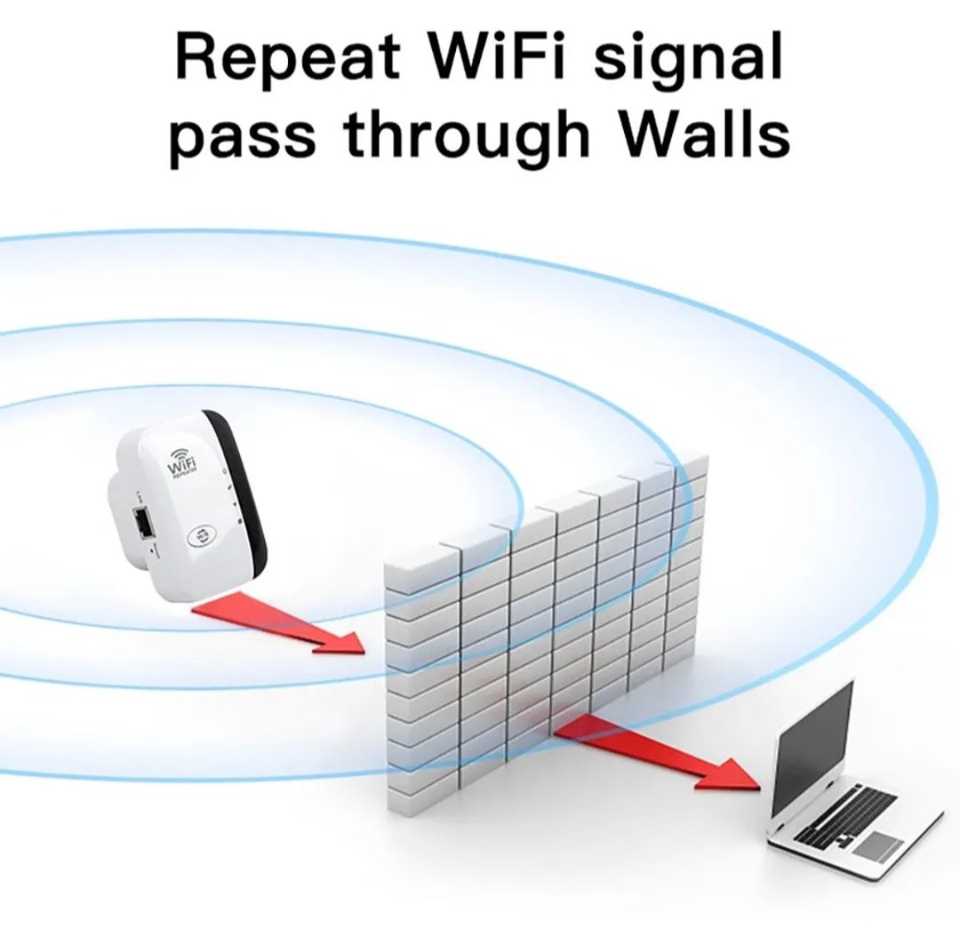 Wi Fi Repeater, Вай Фай Репітер, ретранслятор сигналу