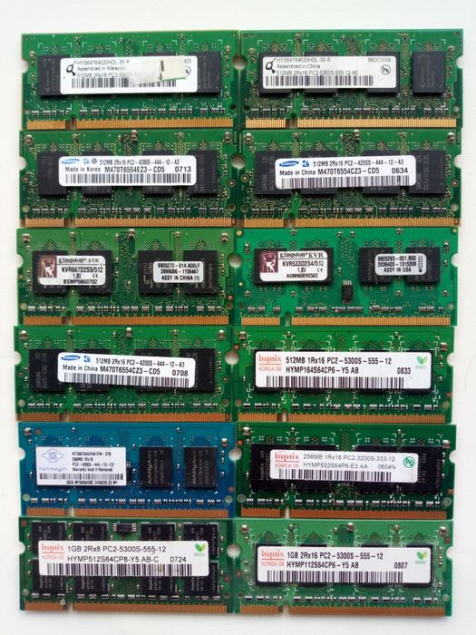 Пам'ять для ноутбуків DDR