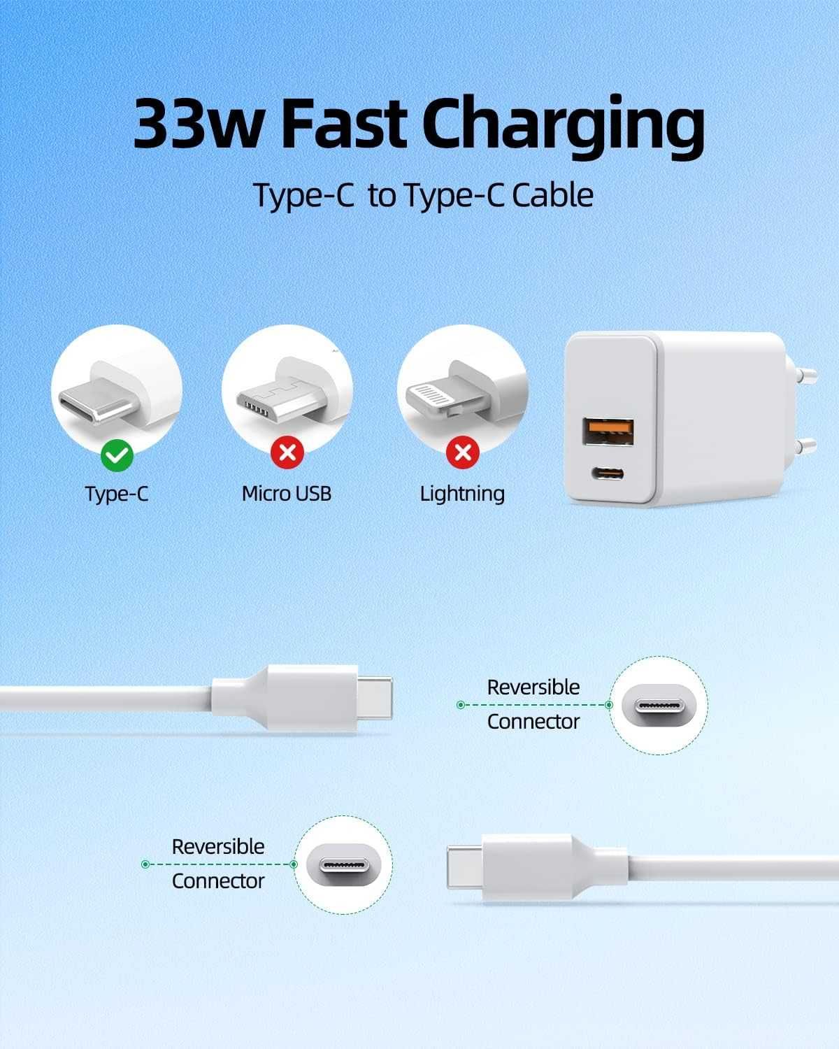 DEXPT ładowarka sieciowa 2 portowa USB USB-C 30W + KABEL 1.8 M BIAŁA