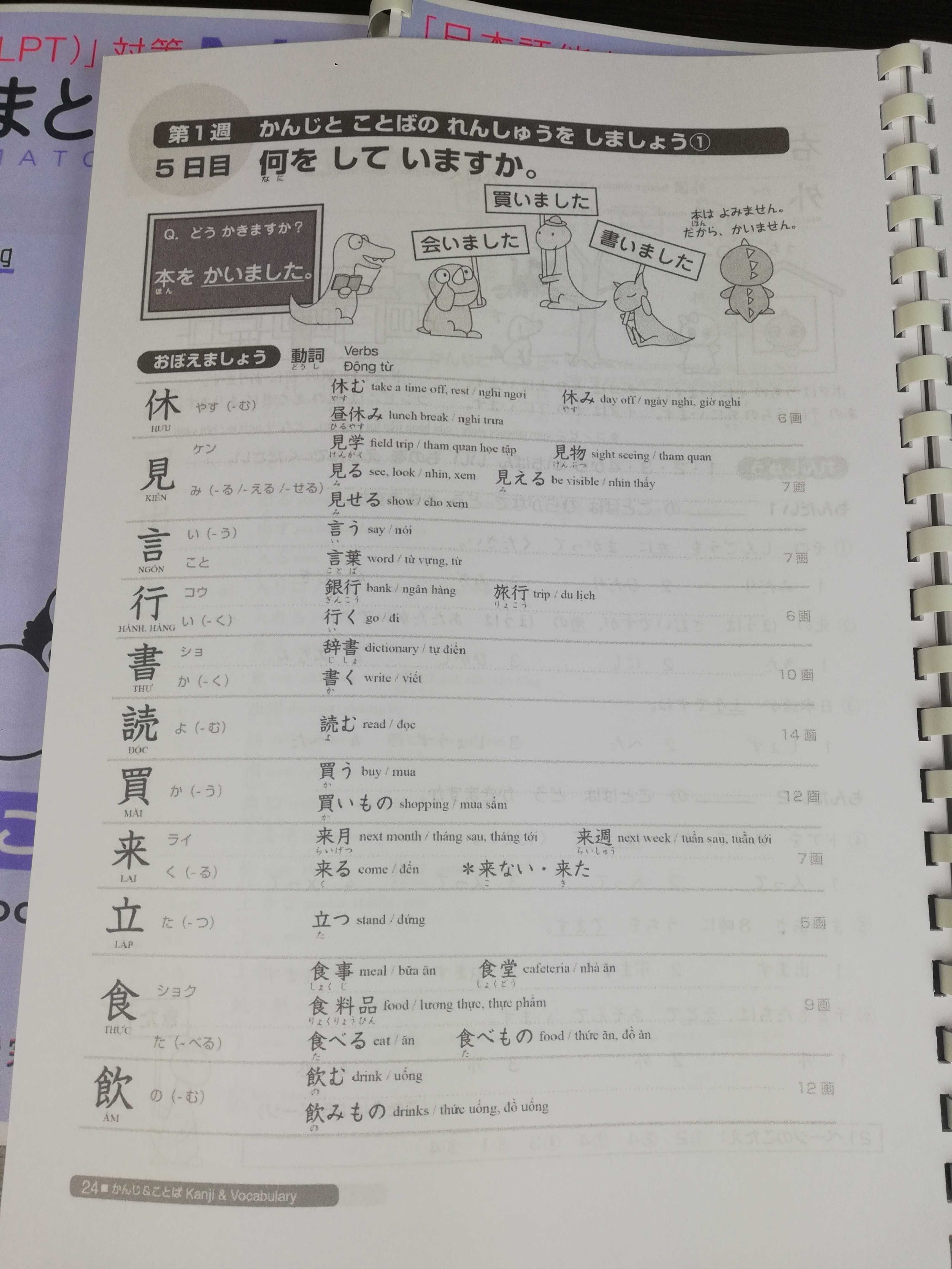 Ніхонго Соматоме японська мова Nihongo Somatome підготовка JLPT N5-N1