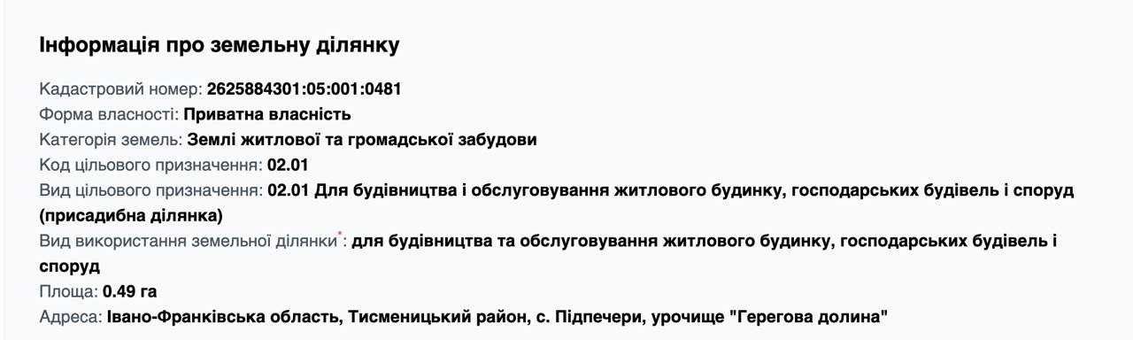 Ділянка під будівництво котеджного містечка, міські комунікації