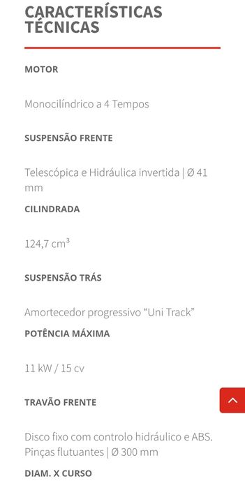 SWM 125cc Valor até segunda feira