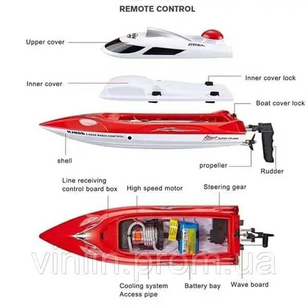 Лодка  HJ806 35 км/ч 200 м 1500mAh 47см кораблик на пульту