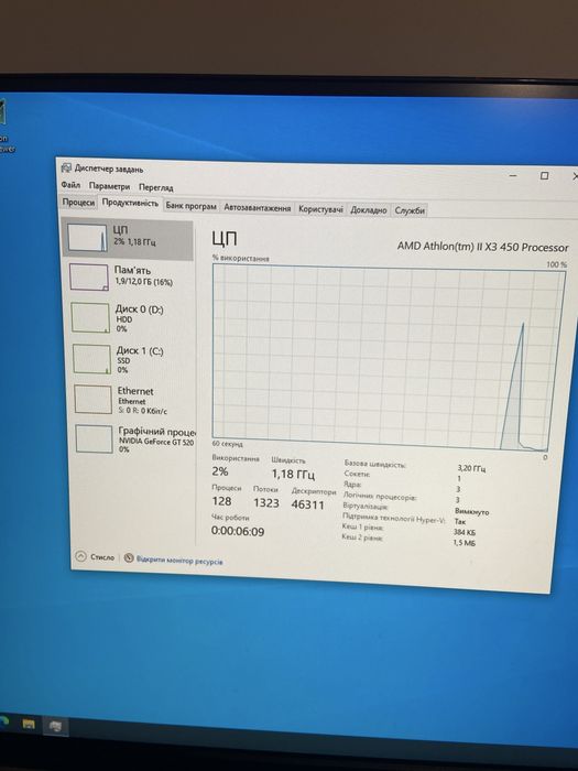 ПК компьютер  X3 450/12Гб ОЗУ/ 256SSD+ 1ТБ HDD Win10+Office2019