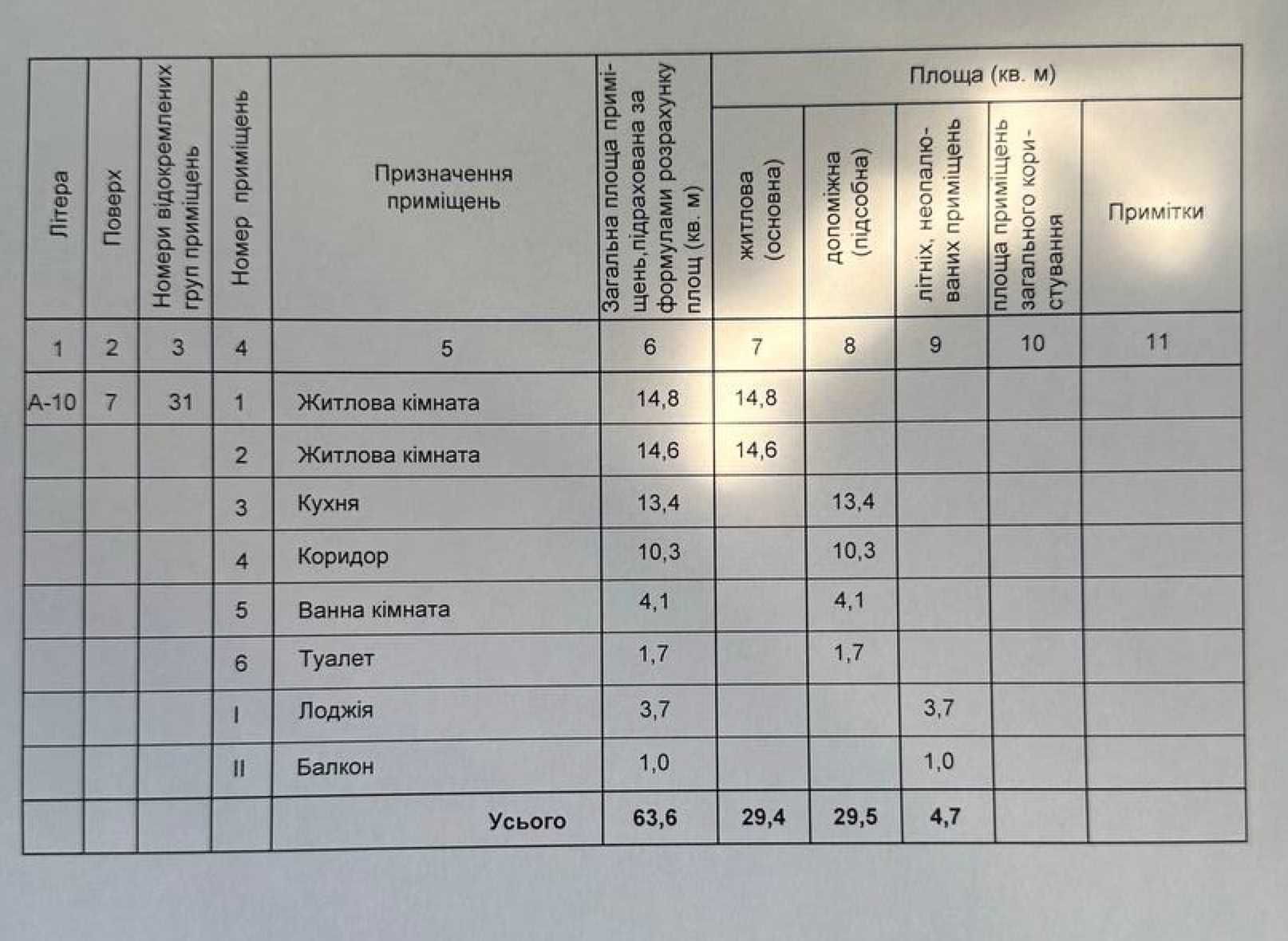 ЄОселя, ЄВідновлення! Продаж 2-кімнатної квартири в новобудові Масани