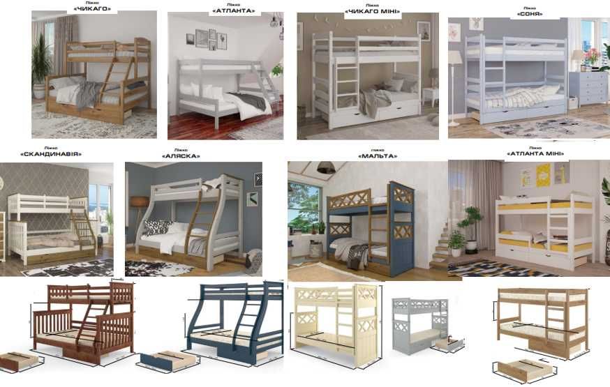 Фабричні   ліжка