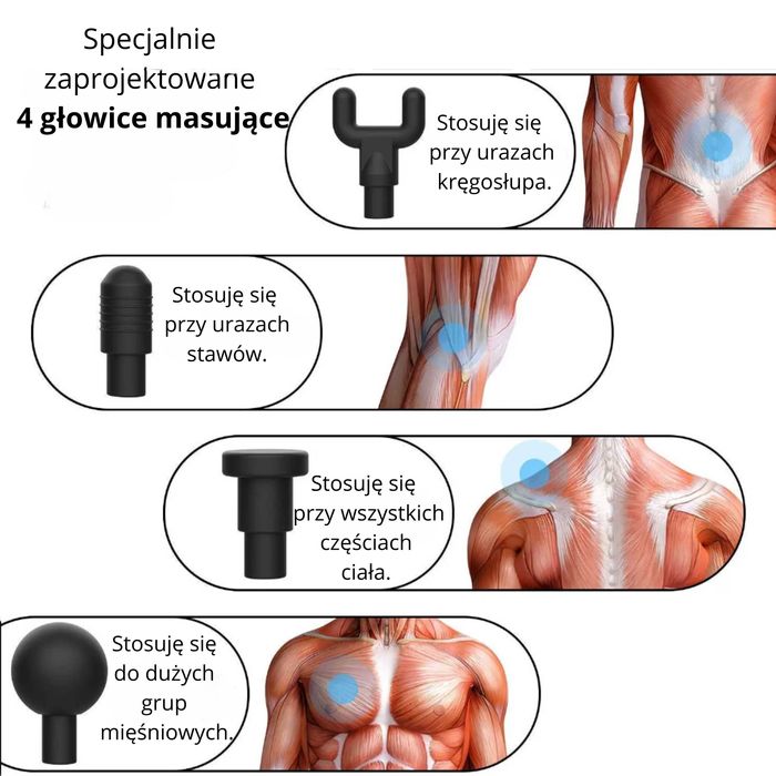 PREZENT PISTOLET do Masażu z Wyświetlaczem+ Masażer Shiatsu do Ciała