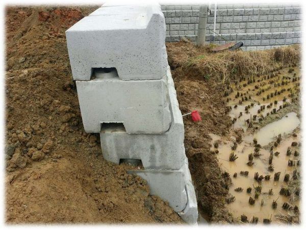 Mur Oporowy Dekoracyjny od 0,5m do 4,5m Blok betonowy