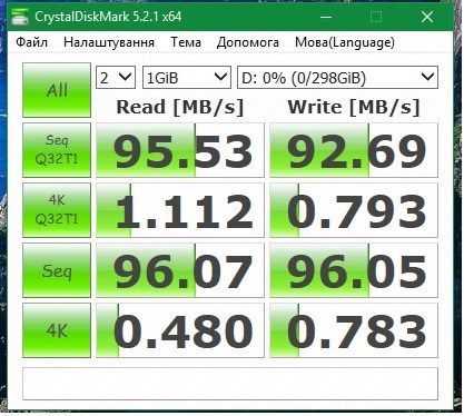 Жорсткий диск Seagate Momentus Thin 320Gb Sata II 2.5"