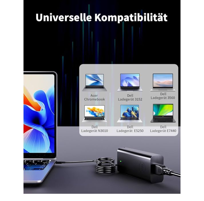 Ładowarka do laptopa Dell 65W zamiennik USB-C adapter kabel zasilający