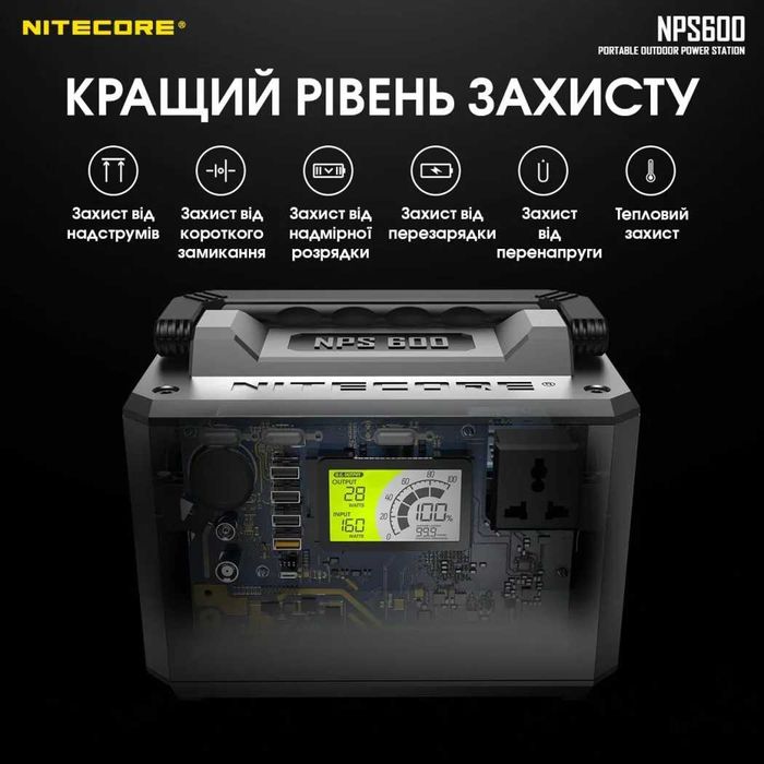 Nitecore NPS600 Портативна електростанція