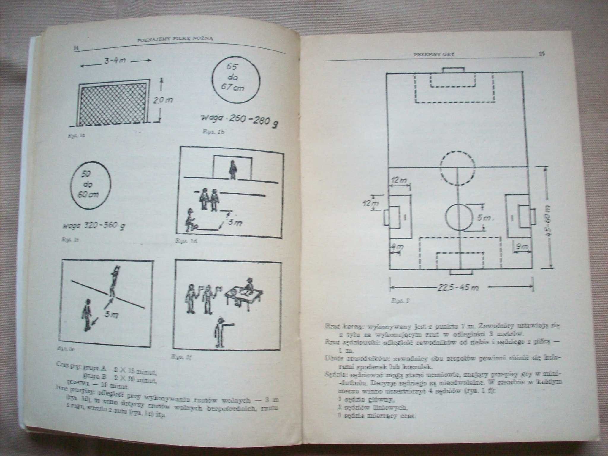 ABC młodego piłkarza, J.Talaga, 1980.