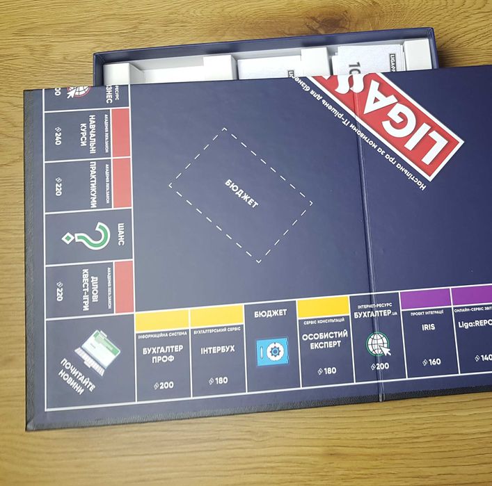 Настольная игра Монополия