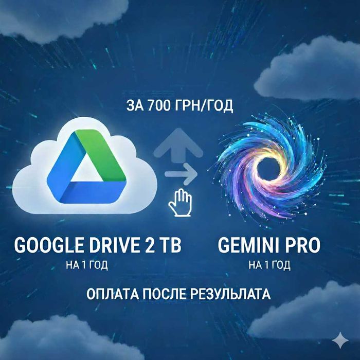 Google drive 2 TB та Gemini PRO на цілий рік.