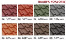 Металочерепиця, профнастил від виробника Євідновлення