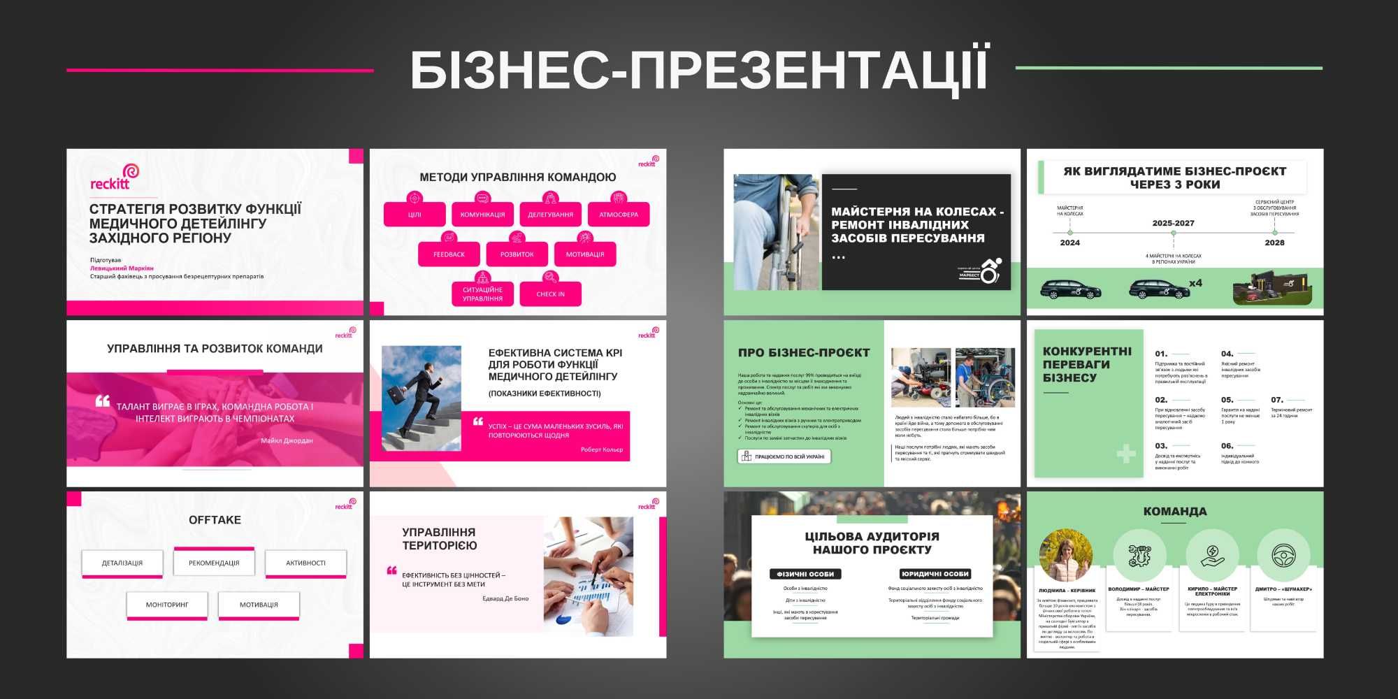 Презентації на замовлення постери креативи