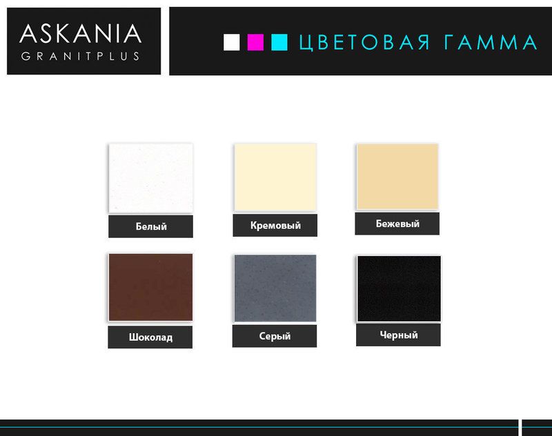 Кухонная Гранитная Мойка ASKANIA BLANCO 100, ВСЕ Цвета