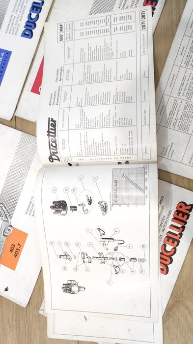 Catálogos Ducellier - Carros Antigos