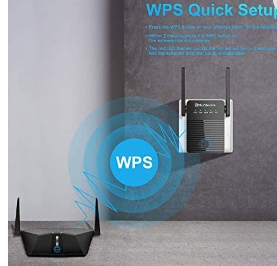 Nowy dwupasmowy wifi  Dual-Band Blueshadow firmy Repeater 5 i 2,4 GHz