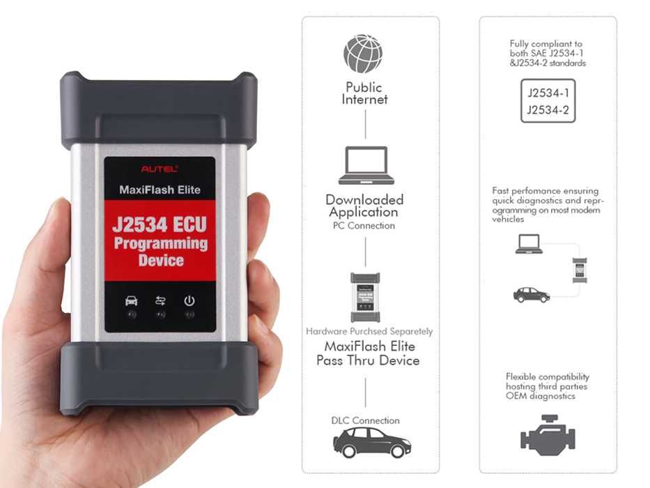 Autel Maxiflash VCI J2534 Maquinas Autel Mk908P MS908P Etc (NOVO)