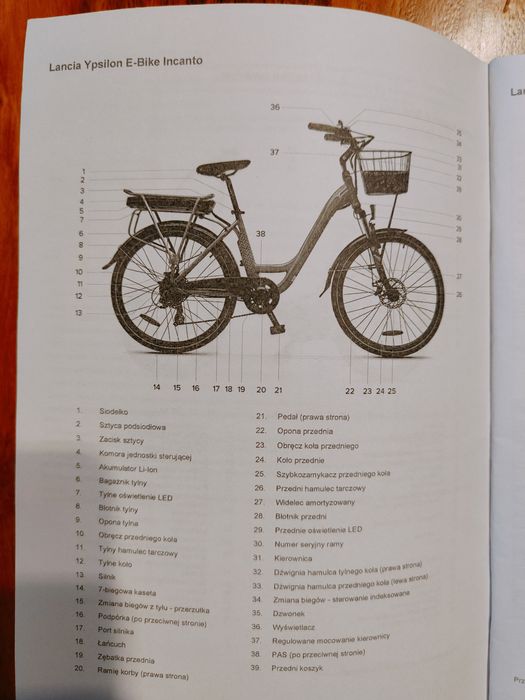 Rower elektryczny sprzedam