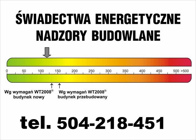 kierownik budowy / świadectwa energetyczne