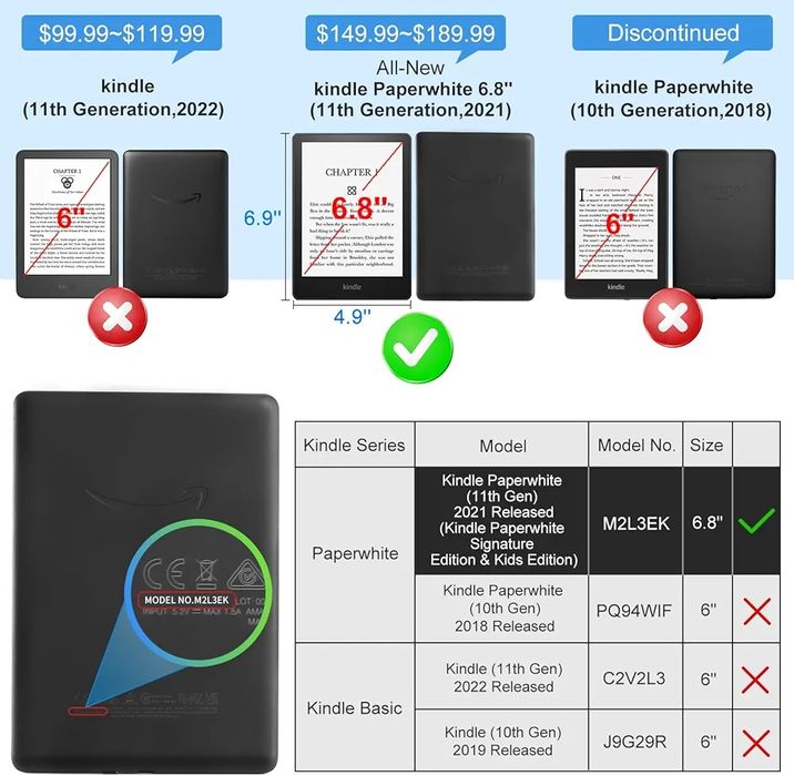 Etui cobak Kindle O729