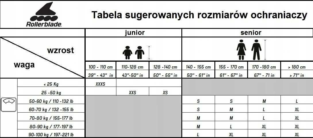 Rollerblade, Ochraniacze, EVO Gear junior, czarny, rozmiar XS