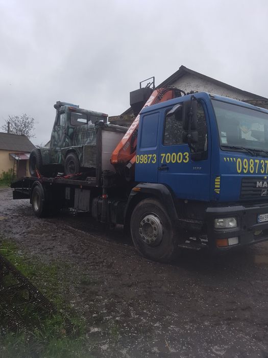 МАНІПУЛЯТОР, послуги,замовити.