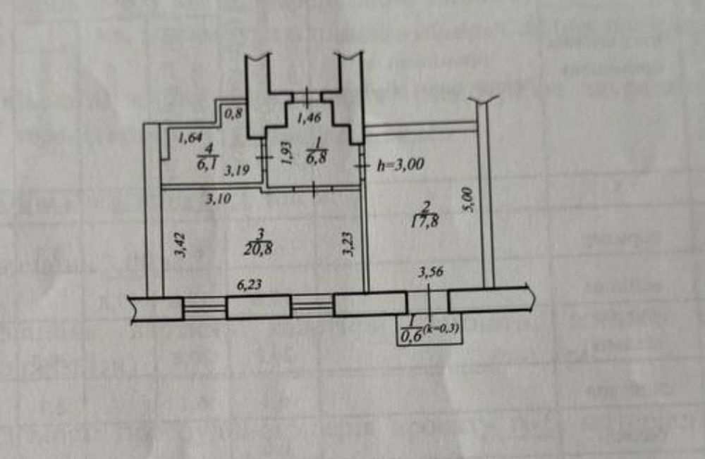 Продажа 2.к. пр. Яворницкого