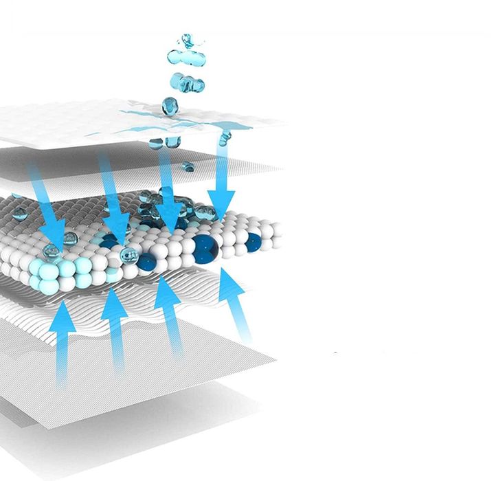 Podkłady higieniczne 90x60 dla zwierząt psa maty do sikania 50 szt