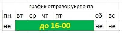 0,2мл клей электропроводный токопроводящий ИЛИ светодиод 30 50 Вт 220В