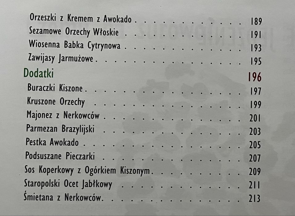 Na surowo Agnieszka Juncewicz i Mariusz Budrowski