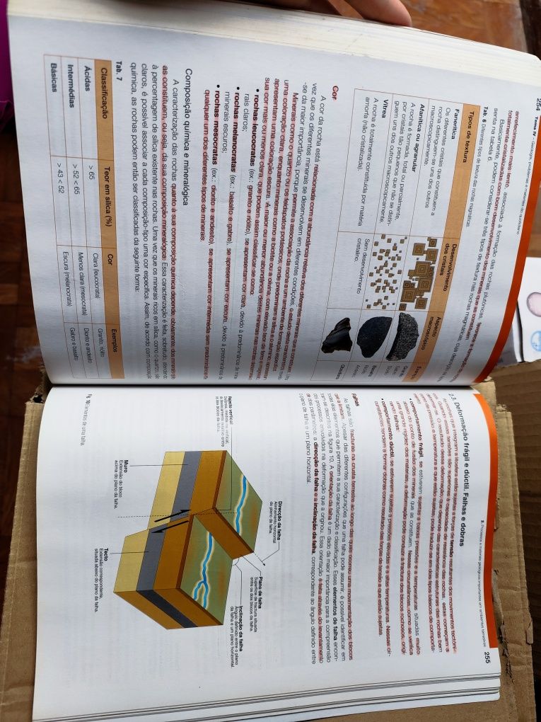 Preparação Exame Nacional Biologica e Geologia