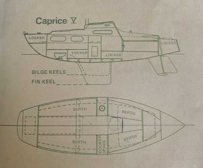 Jacht żaglowy klasy morskiej Caprice V silnik mariner 2hp
