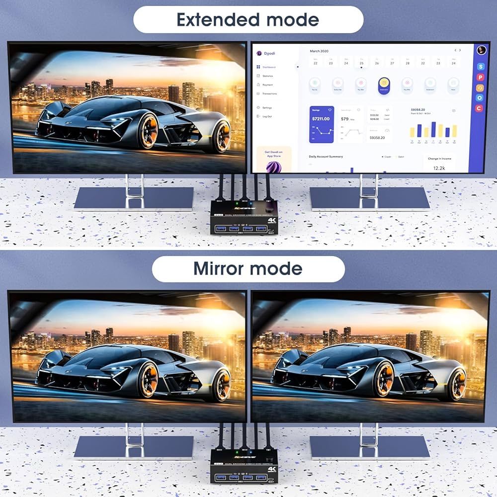 Przełącznik KVM USB 3.0 Dual Monitor HDMI +Displayport