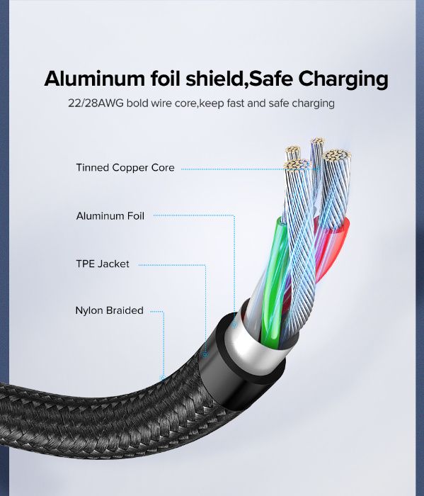 Магнитный кабель Ugreen Type-C + Micro USB для быстрой зарядки 1m  3А
