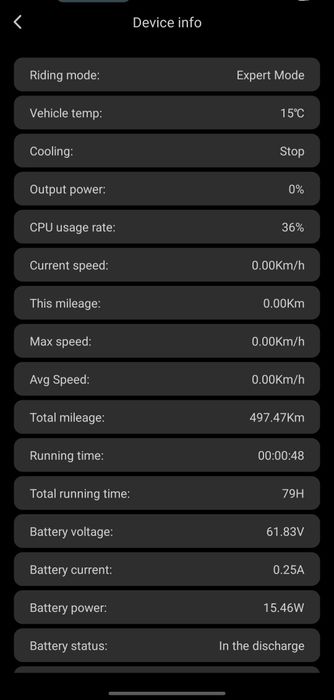 Monocykl Elektryczny King Song KS 14d 420wh