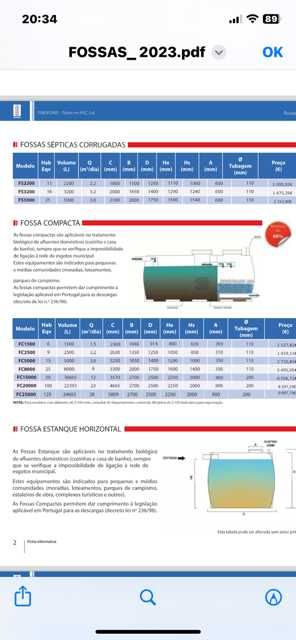 Depositos, Tanques de Agua e Bombas