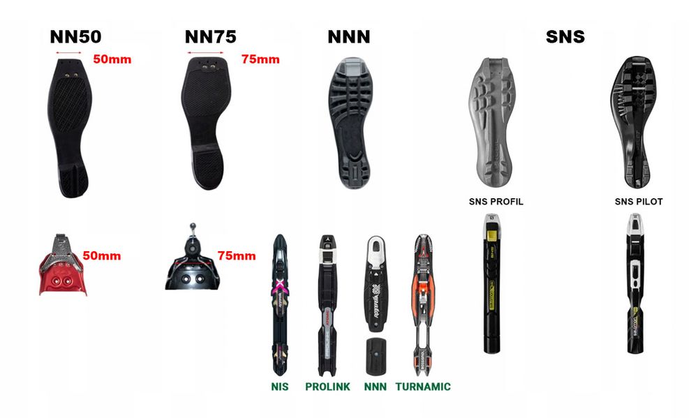 Buty biegowe r. 37 / 230 mm SNS Pilot Salomon R Combi Pilot Biegówki