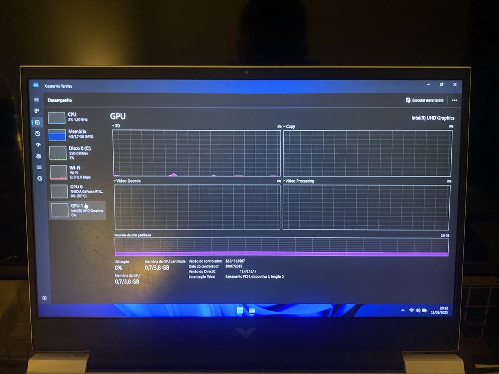 Portatil HP Victus 16