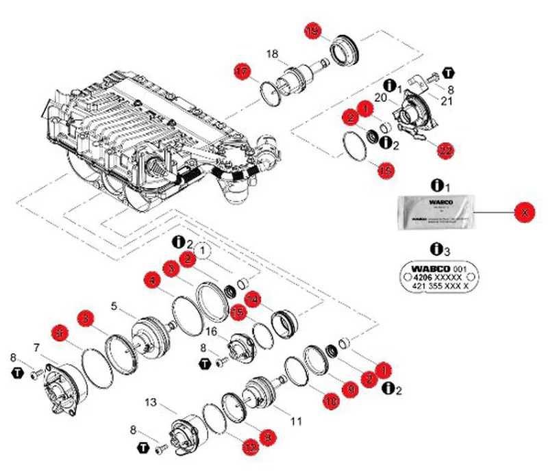 Ремонт робот модулятор АКПП ZF Astronic для IVECO, DAF, MAN , Renault