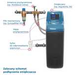 Zmiękczacz wody BWT Aquadial Softlife 25 L – sprawny, używany, wysyłka